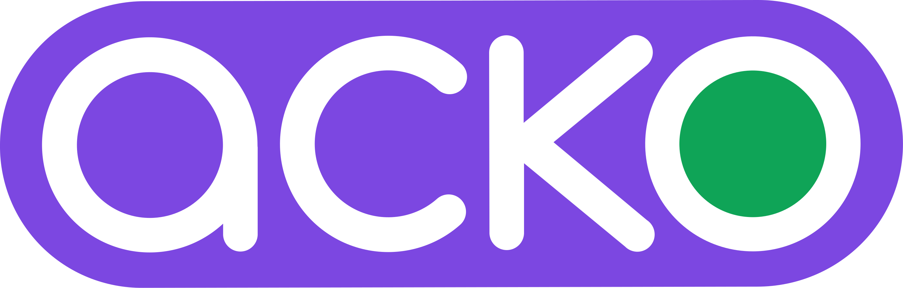 ACKO General Cashless